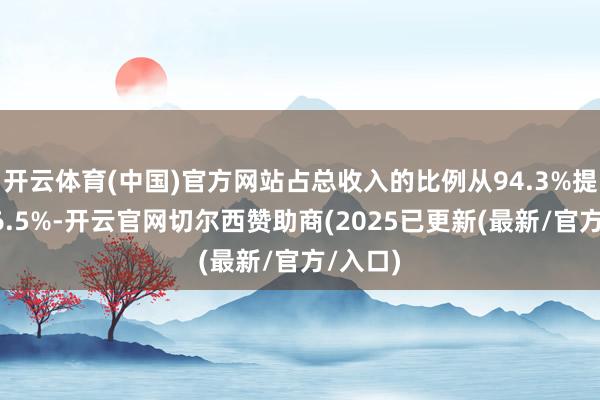 开云体育(中国)官方网站占总收入的比例从94.3%提高至96.5%-开云官网切尔西赞助商(2025已更新(最新/官方/入口)